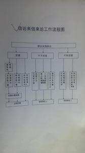 清河門pm2.5實時查詢,清河門區(qū)空氣質(zhì)量指數(shù)查詢